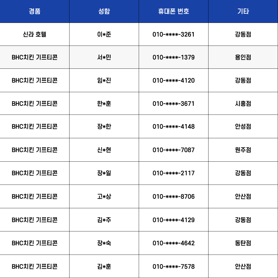 KakaoTalk 20250217 102948089 01 다온다자동차유리